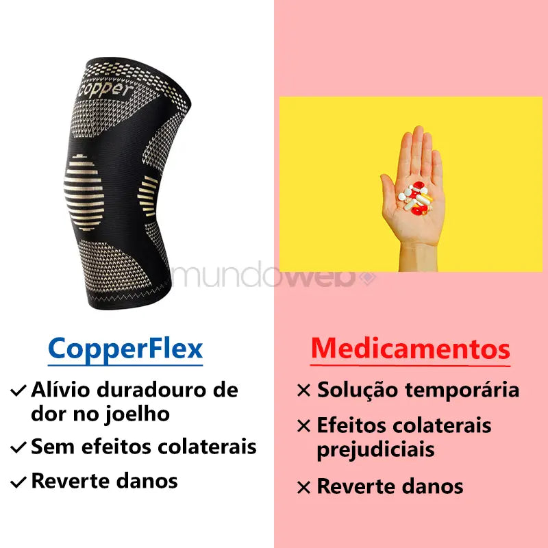 CopperFlex - Joelheira 3D de Cobre